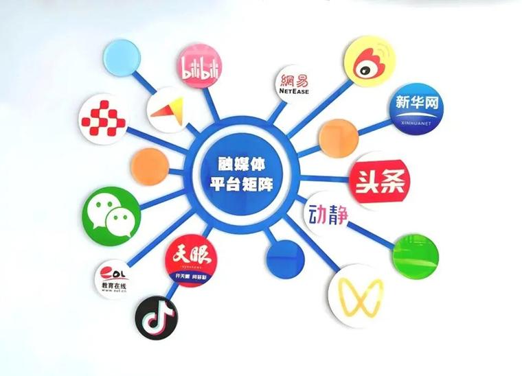 如何构建高效传播矩阵，打造学院公众号新生态？