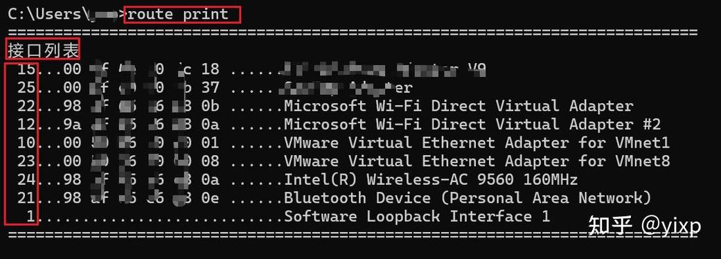 如何通过js将参数传递给特定路由的routename？