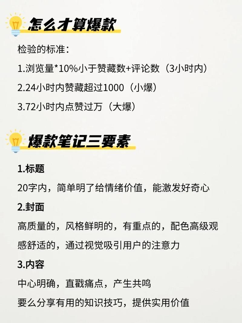 爆款SEO费用究竟是多少？揭秘爆款背后的成本真相！
