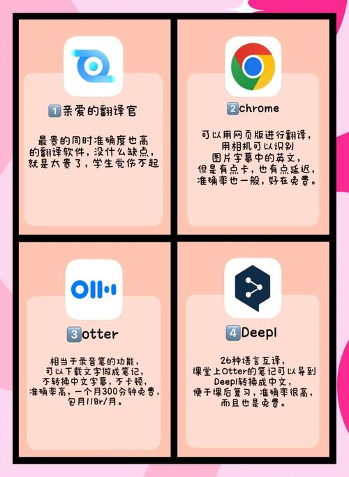 这款Python文档批量翻译工具效果竟胜过付费软件，有何秘诀？
