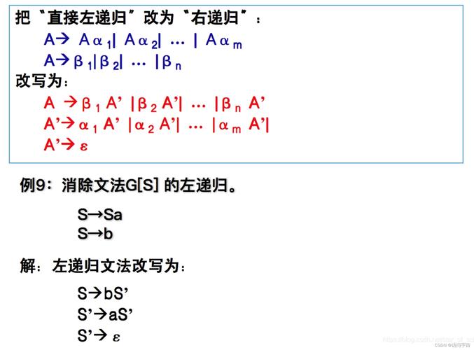 第四章4.4自顶向下语法分析有哪些关键步骤？