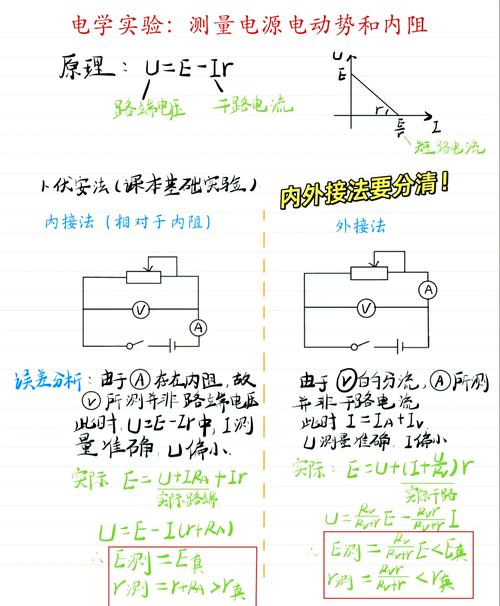 正则表达式中逆序环视的原理是怎样的？