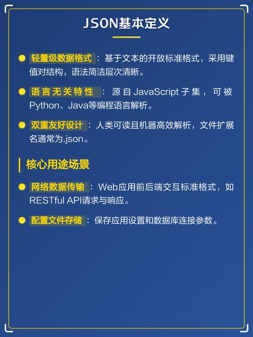如何通过FastAPI实现解析请求体中的JSON数据？