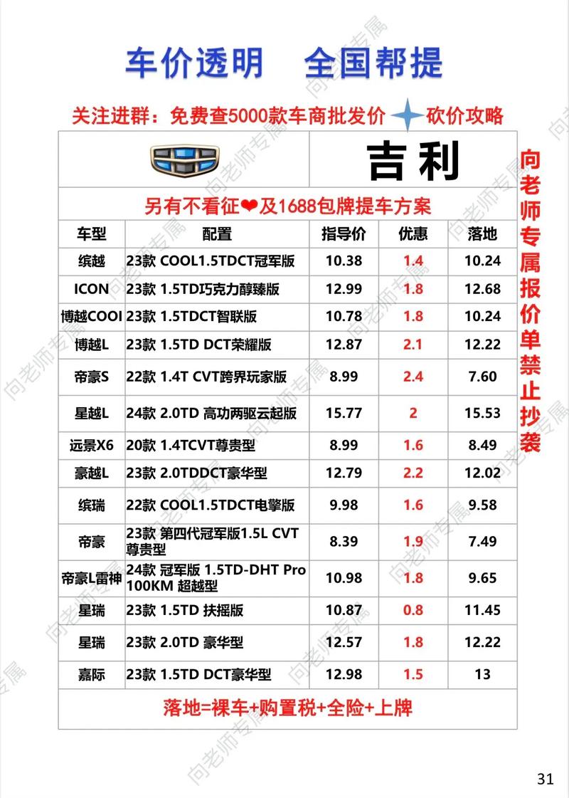 吉利区SEO优化价格透明，哪家服务更实惠？