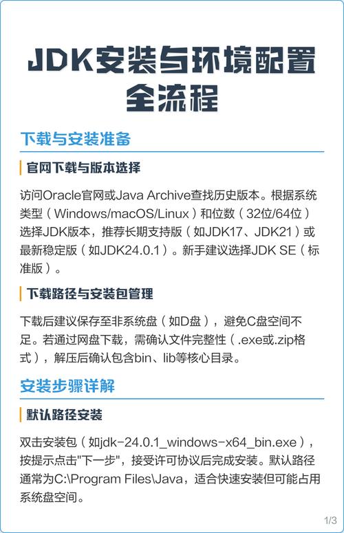 安装JDK后，如何正确设置环境变量以供系统使用？