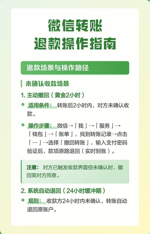 如何用PHP实现微信JSAPI支付及退款操作？