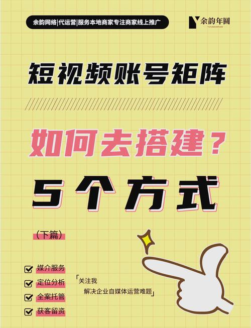 微矩阵、公众号集结地，哪里可以找到？