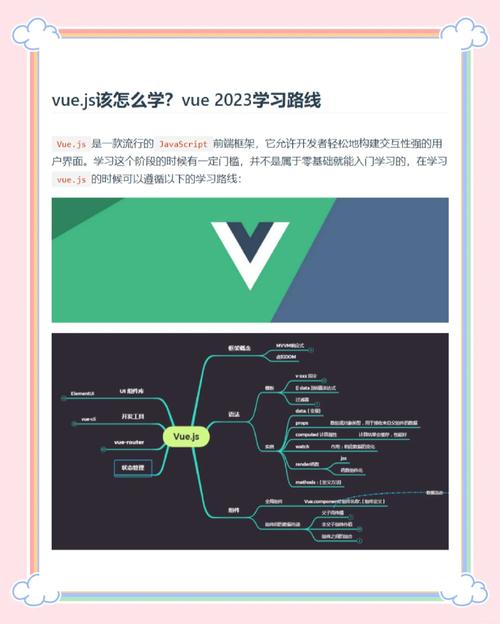 2023年如何高效下载与安装最新版vue.js？三种方法深度解析！