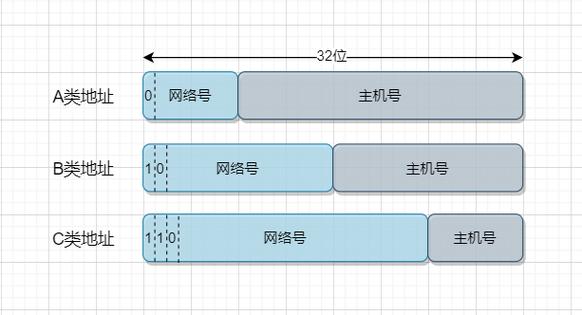 output是否属于HTML5标签体系中的组成部分？