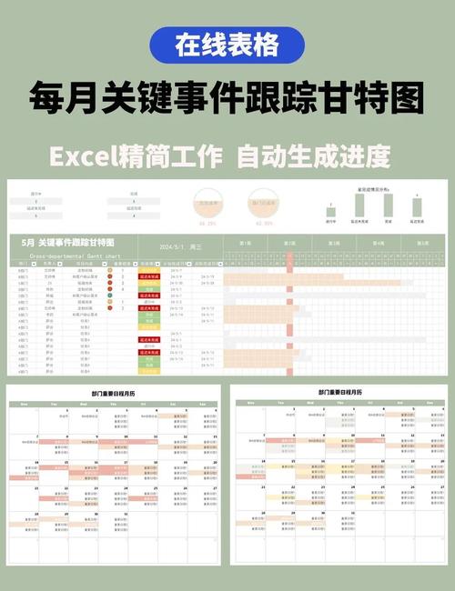 如何通过站务精简？