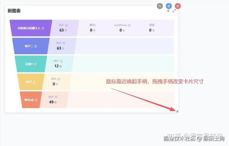 如何通过Vue自定义指令轻松实现元素拖拽功能？