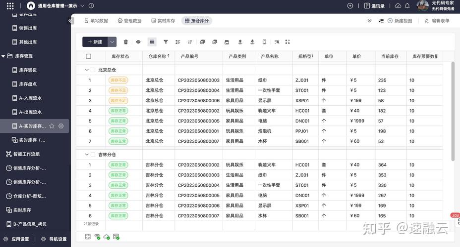 如何实现PHP库存管理系统中库存警报功能的代码自动生成？