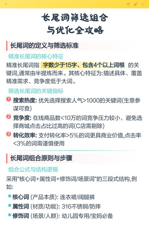 中小企业电商如何精准匹配，优化标准服务需求？
