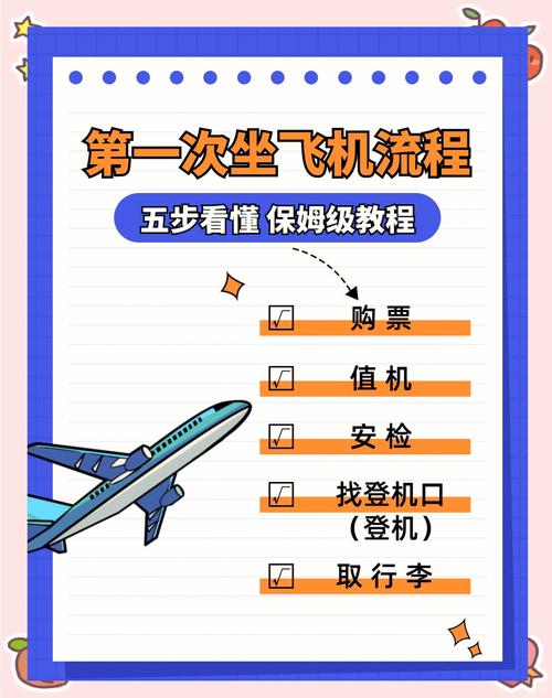 如何制作Angular中radio单选问题的解决示例demo？