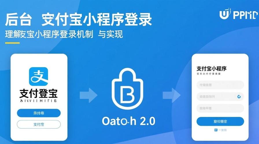 电脑版网站如何实现支付宝PHP支付功能？