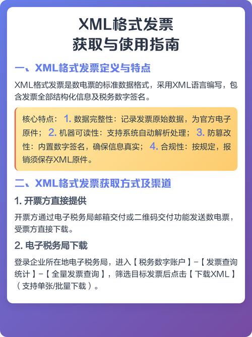 PHP中如何掌握XML处理的核心技巧？