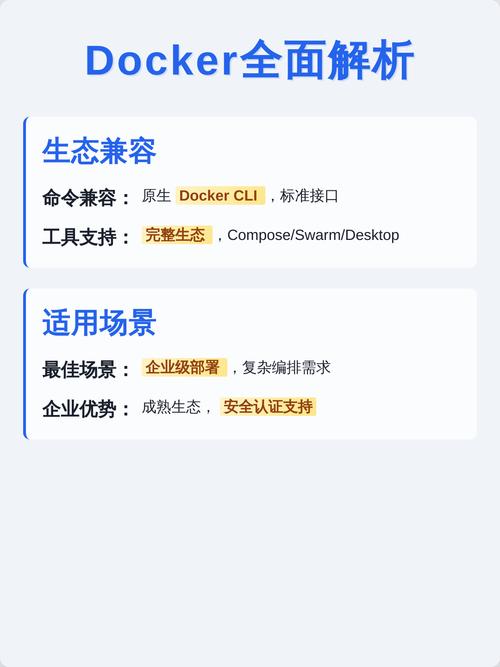 除了容器化，Podman是否是更优的替代方案？