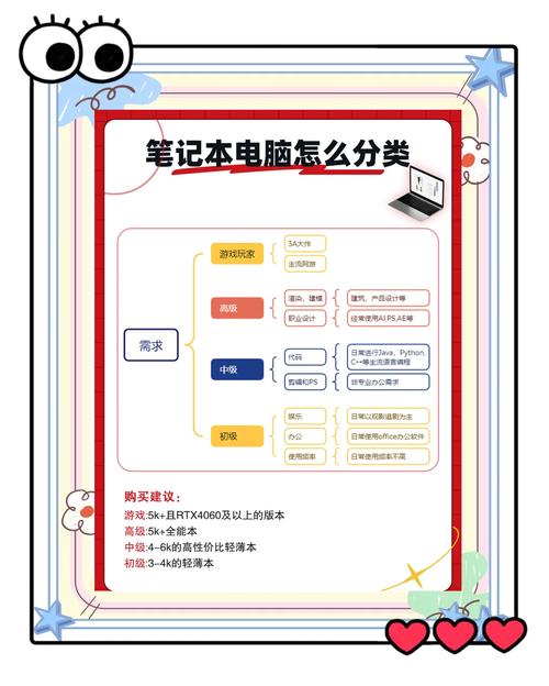 如何通过挑选合适的办公工具轻松提高工作效率呢？