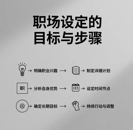 如何一职到位，实现职业巅峰的完美跨越？