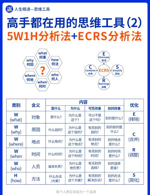 如何解决EFCore中遇到的类型转换错误问题？