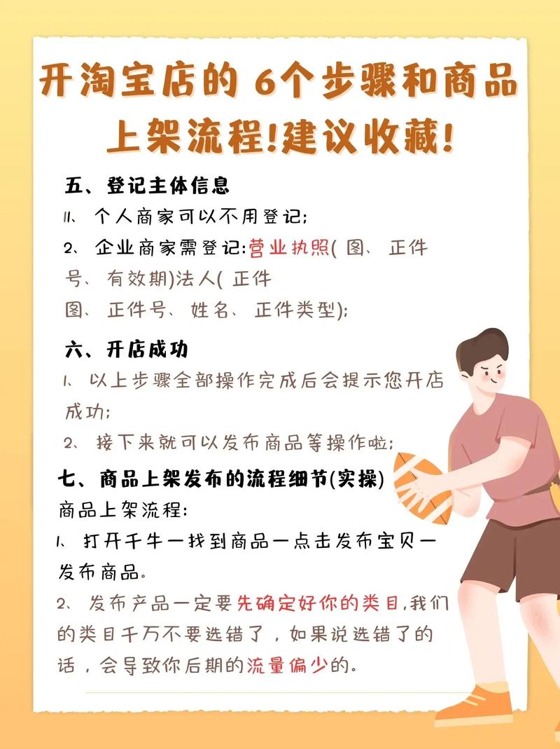 店铺易主，新商机来袭，网络推广如何助力抢购热潮？