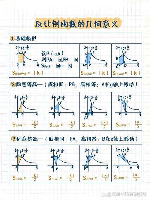 如何构造具有特定数量因子的CodeForces-27E反素数？
