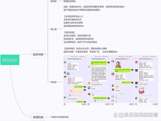 如何构建并高效运营社群公众号流量矩阵？