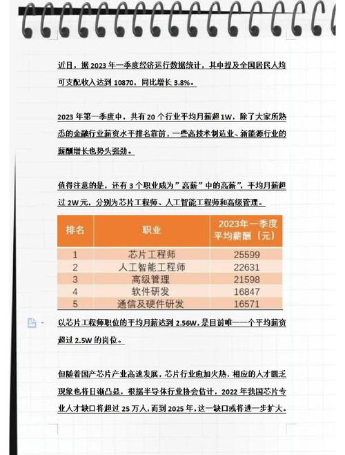 株洲SEO专家薪资待遇如何，优厚的工作机会在等您吗？