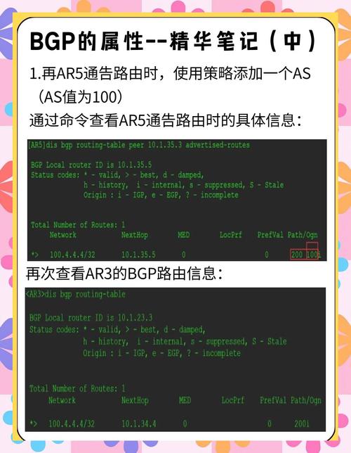 本地优先级如何显著影响BGP路由的优先级选择？