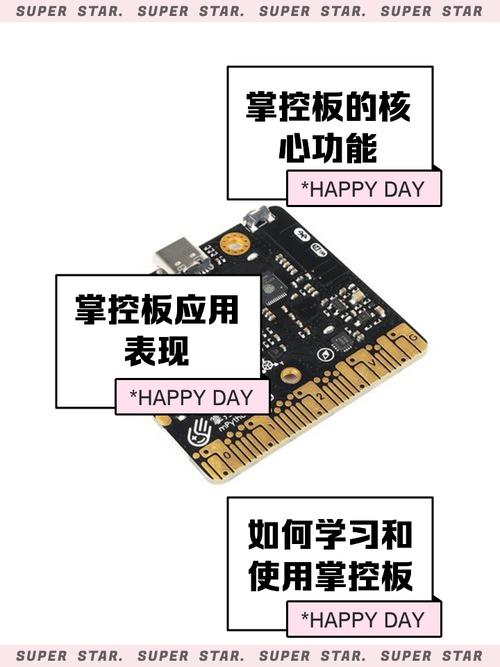 displayblock指的是什么含义？