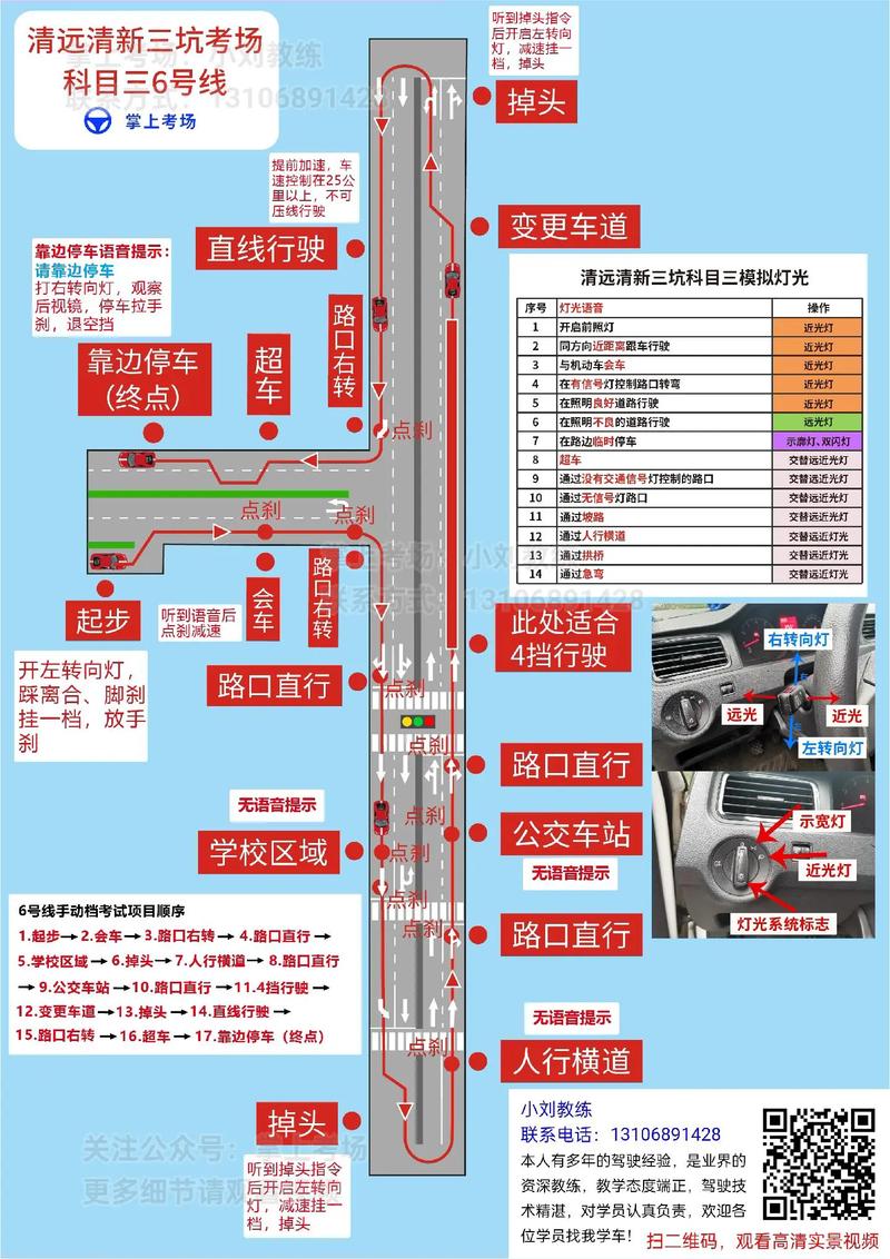 如何通过三坑绕行六步速成，将直通车翻倍投产实现高效转化？