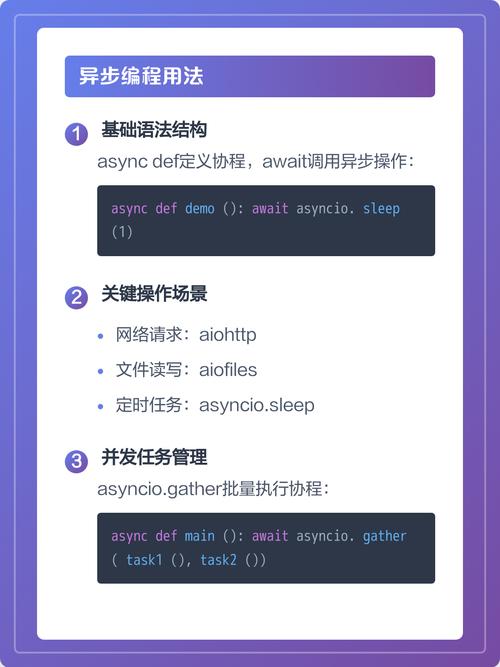 Python异步服务器编程案例分析有哪些？