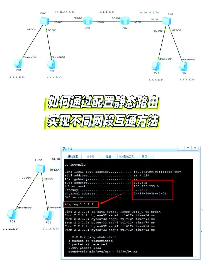 如何通过伪静态规则优化Thinkphp路由定义？