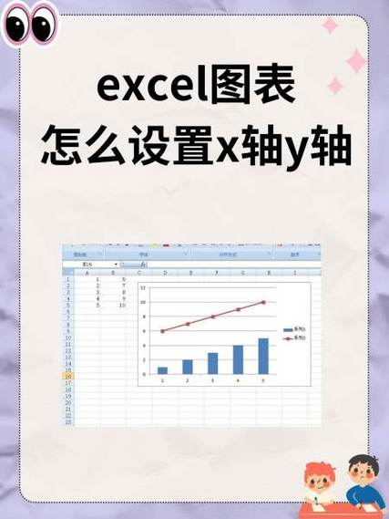 如何详细设置echarts X轴特定数量标签及样式调整？