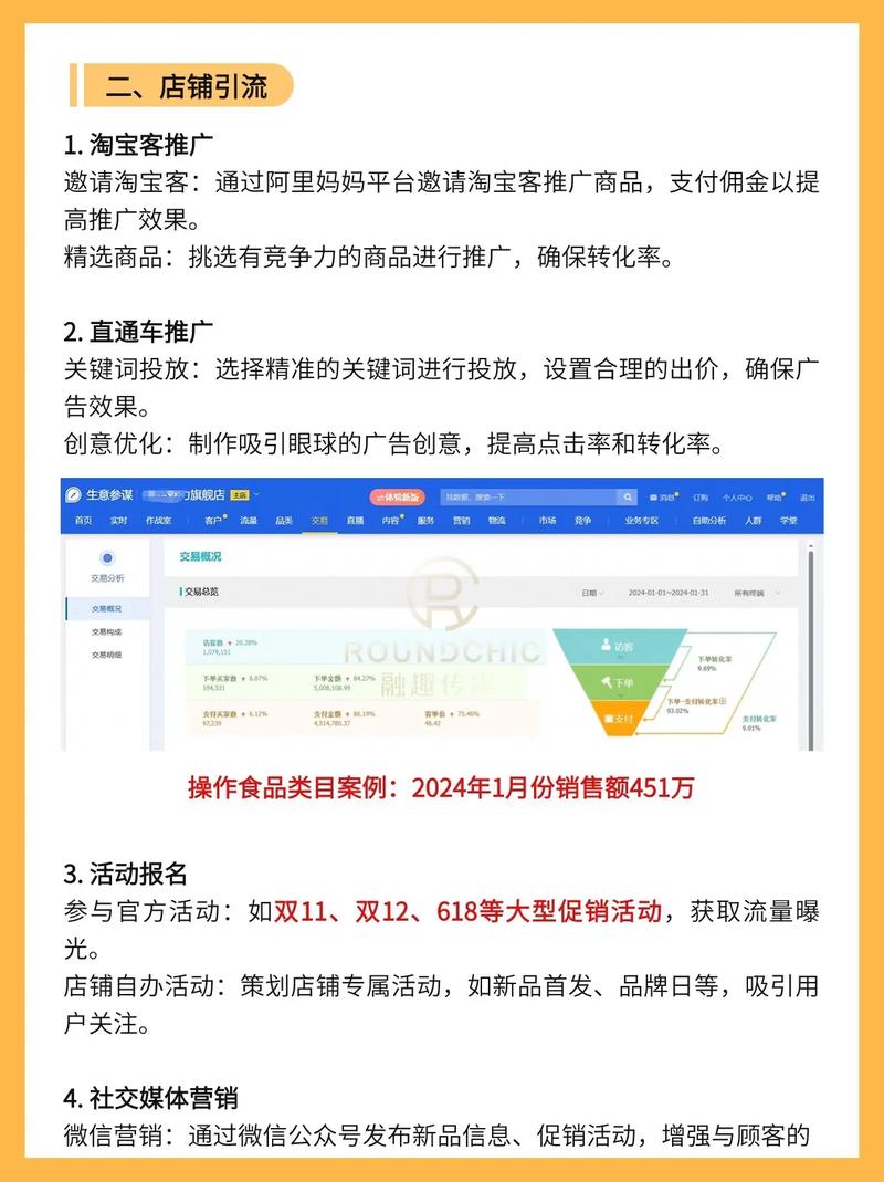 天猫代运营，如何抓住新品上架的商机？