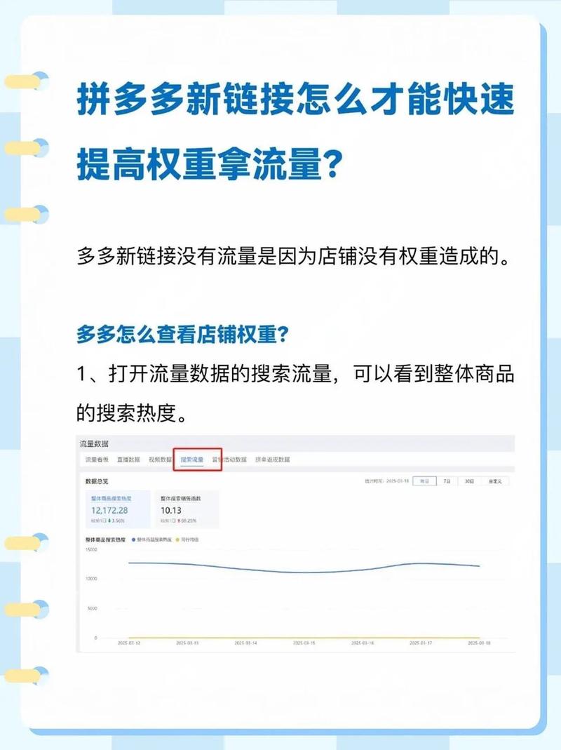 如何快速提升新手卖家免费流量，掌握流量秘籍？
