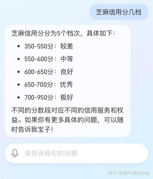 如何通过闲鱼无货源，找到冷门商品一单赚取200元？