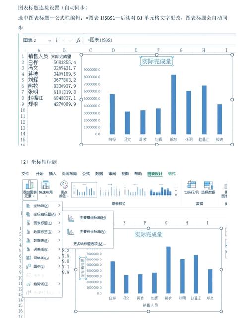 如何通过PHP接口结合ECharts创建交互式统计图表？