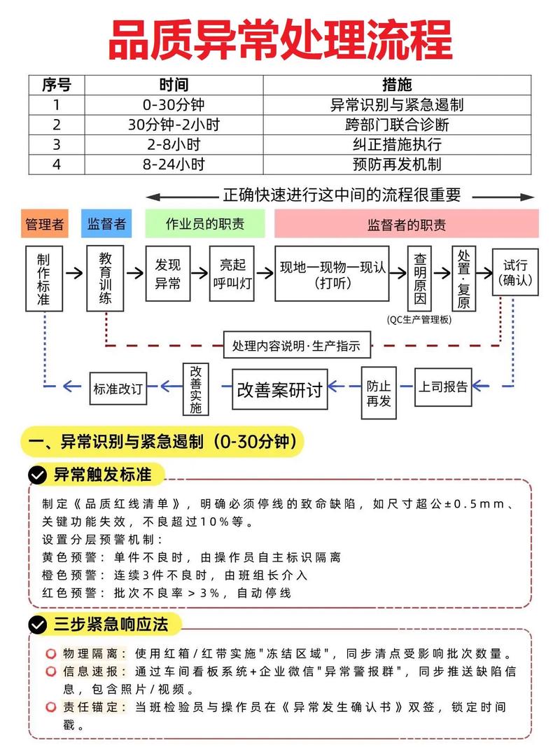 如何深入理解ASP.NET CORE中的自定义异常处理机制？