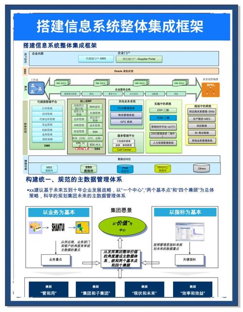 如何通过助力企业数字化转型，实现流量销量双丰收？
