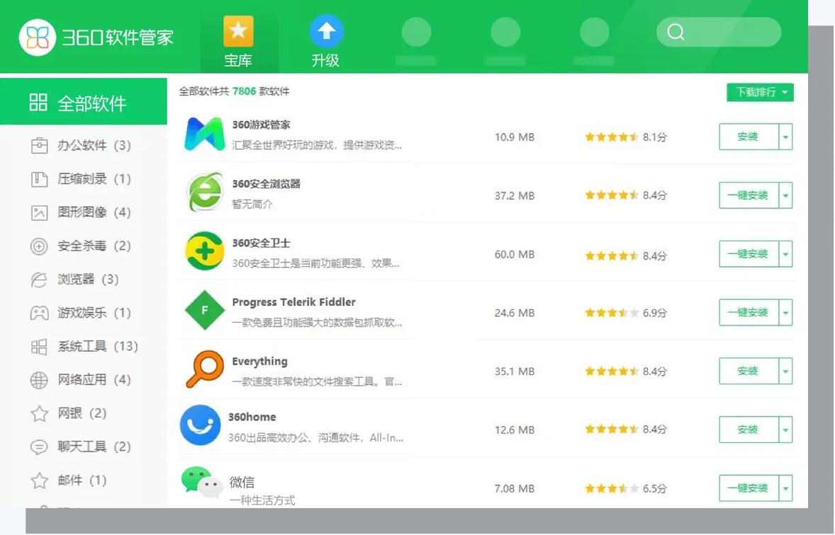 智能优化管家有哪些功能？