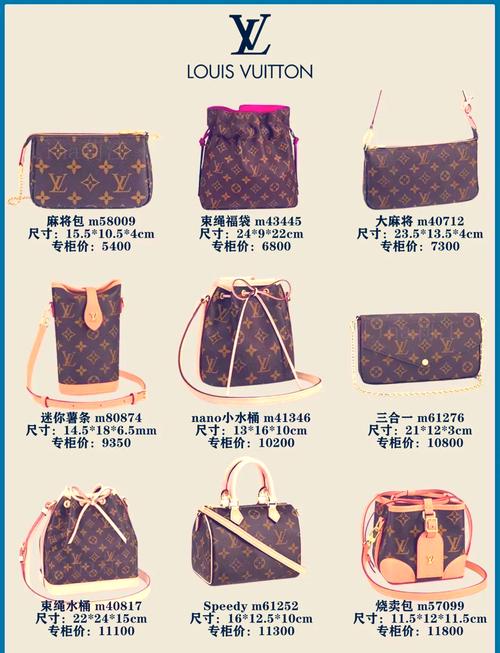 这个2万LV包的成本真的只有400元吗？
