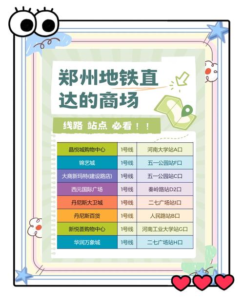 郑州门户网，如何畅享这座城市的便捷生活？