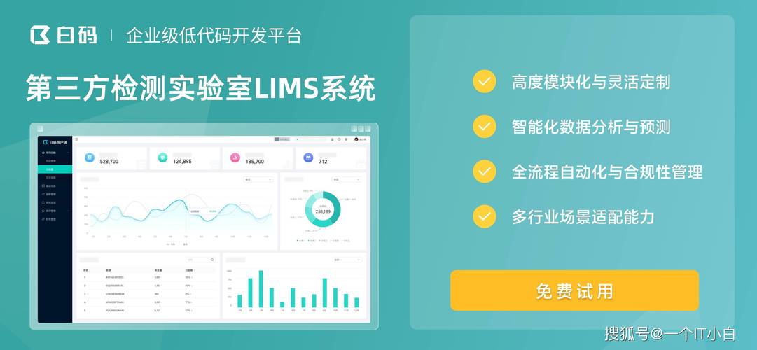 上线前必检的功能测试、安全审查、性能优化，这些环节都做到位了吗？