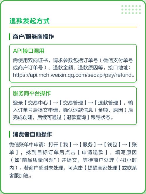 PHP中如何操作微信退款流程？