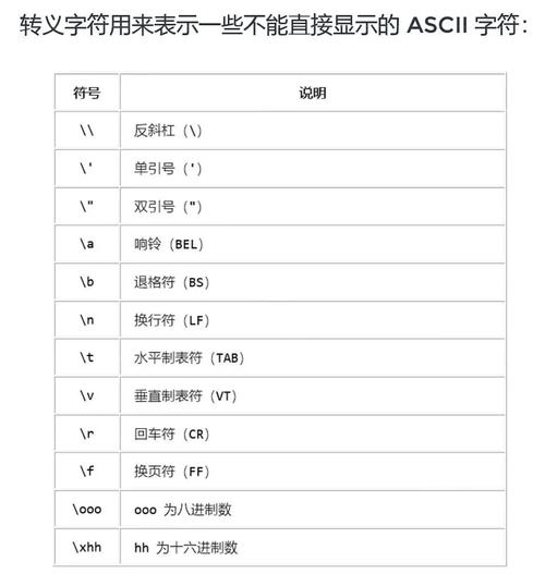 扩展字符串表是否可行及具体操作方法？
