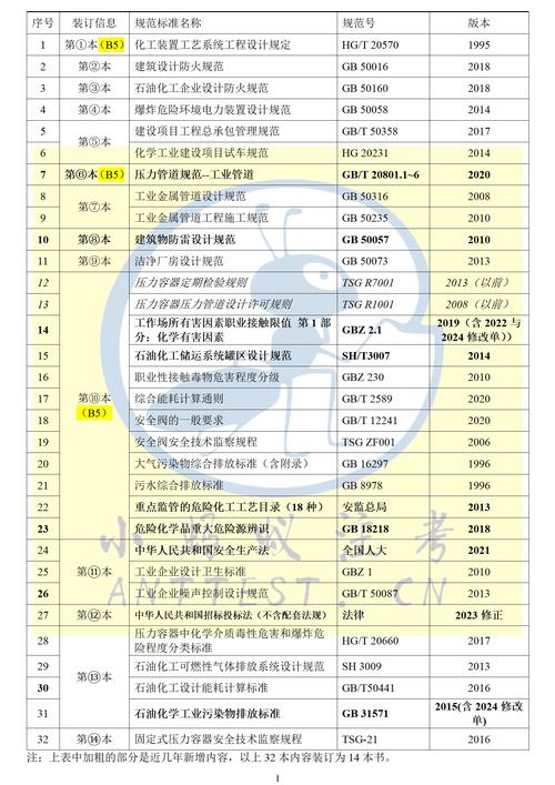 闽清SEO翘楚，2021年有哪些十大项目领航？