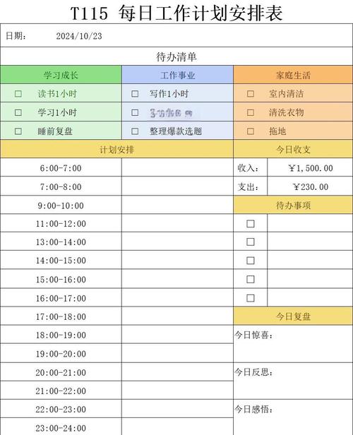 如何使用@Scheduled(cron=001***)注解在Spring中设置精确到秒的定时任务？