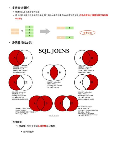 MySQL数据库表数量过多会对性能产生哪些影响？