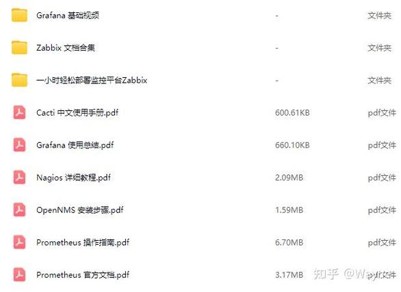 公司监控选Zabbix还是Prometheus？这样选择一定不会错！